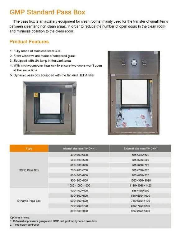 GMP Standard Pass Box
